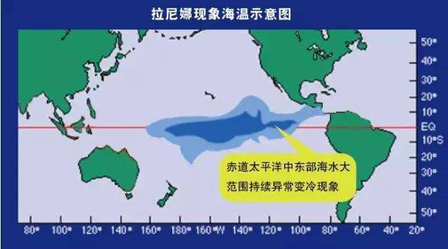 今冬又見“拉尼娜”，如何讓家人度過溫暖的冬天？